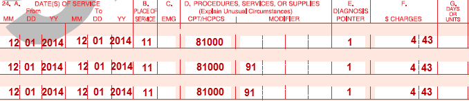Pathology example on CMS-1500 claim representing CPT 81000 when repeat service provided on same day. The example shows CPT 81000 billed with no modifier on the first claim line, CPT 81000 with modifier 91 appended on second and subsequent lines.