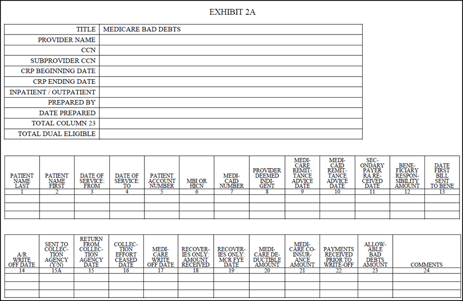 Blank Exhibit 2A Template taken from CMS PRM 15-2, Chapter 40